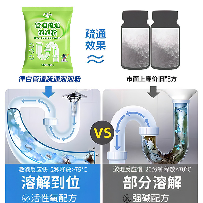 Lubai パイプ高速浚渫バブルパウダーは、キッチン下水道油汚れトイレ浚渫剤卸売を効果的に溶解します|undefined