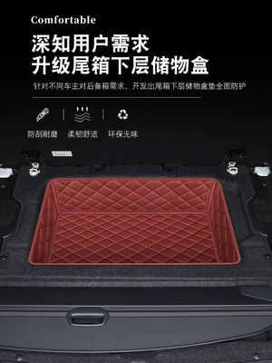 Trunk Mat | 2023 New Bmw ix3 Rear