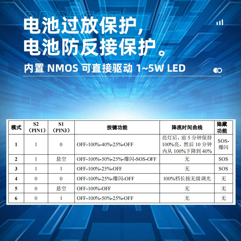 YX8257C тактовый переключатель светодиодный фонарик драйвер IC 6 режимов бесступенчатая регулировка яркости