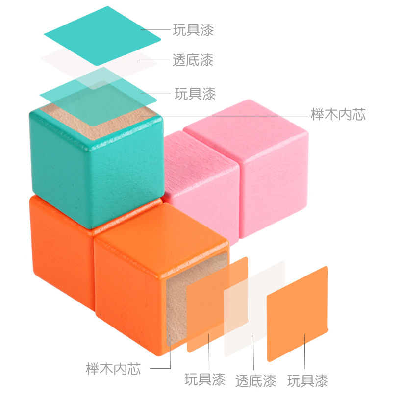 Fabrica directa madera sólida madera cuadrada madera cuadrada tronco cubo de color ayuda educativa madera cuadrada personalizada