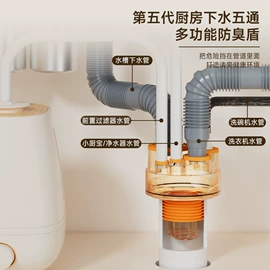 厨房置物架;收纳架;沥水碗架
