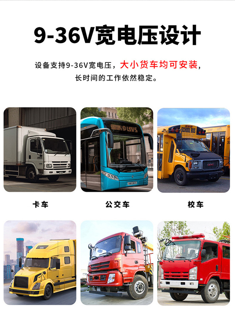 Truck Four-Way Monitoring High-Definition Night Vision Driving Recorder 360-Degree Panoramic 1080P Dump Truck Reversing Image