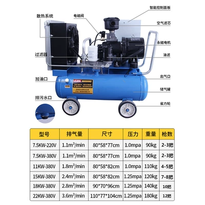 type permanent magnet frequency conversion air: Hava kompressorları - 380v22kw-can-be-connected-to-10-12-spray-guns