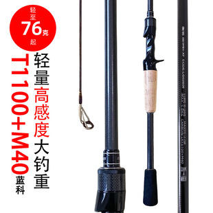 #�Пo�˿��x#�Z�~�ͪ����ɹ������x�ͺڿ�·���U�p����·���֫F
