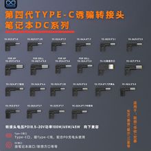 ���S�����m�����A�TROG���չPӛ��100w�Դ�D���^ PD�T�_�D���^