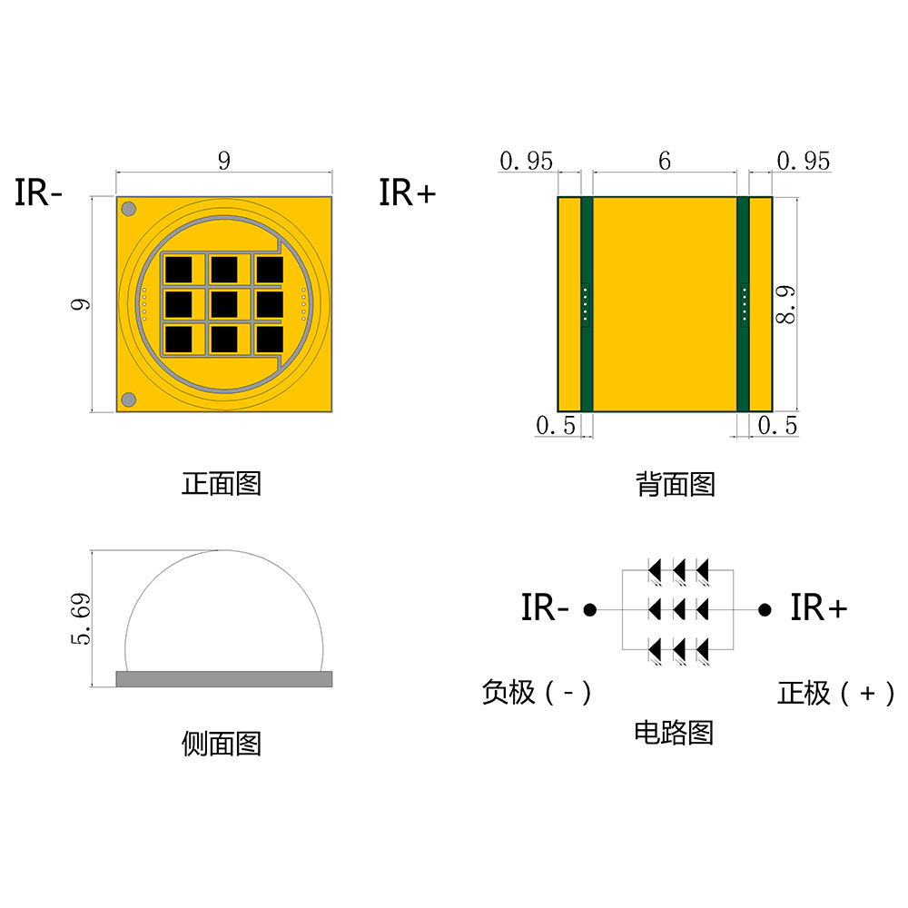 9090ʯӢװledARӾԴ9090ⷢ