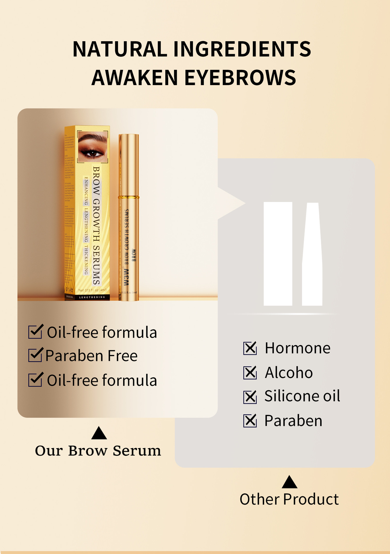The new cross-border makeup product W3W Eyebrow Liquid, which naturally thickens and darkens the skin, is selling well on Amazon undefined