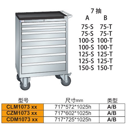 工具车 车间工具车 重型工具车 挂板工具车 冠久供
