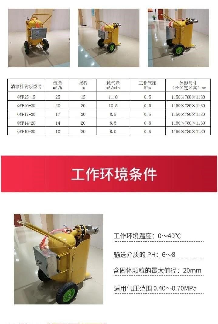 气动清淤泵_2.jpg