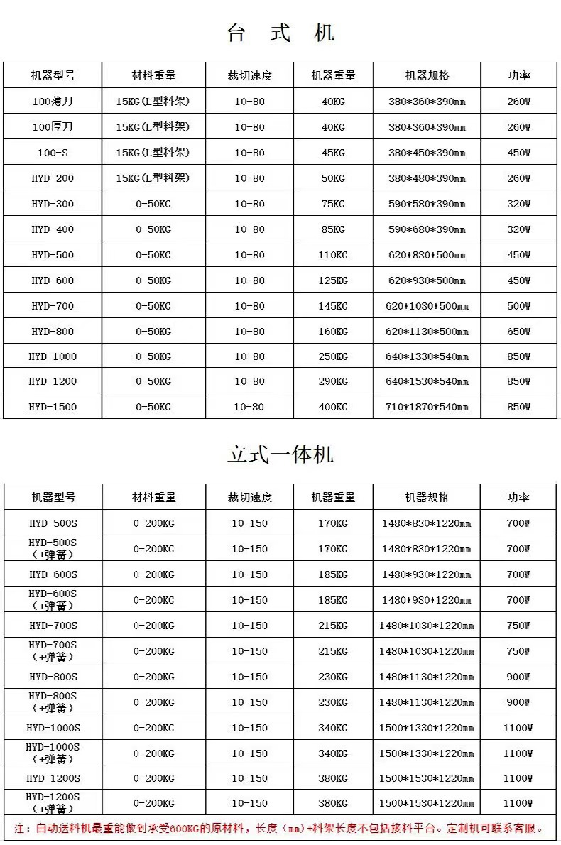 O1CN016VRlpf2LH58GJdrnx_!!2200773799666-0-cib.jpg?__r__=1657357022067