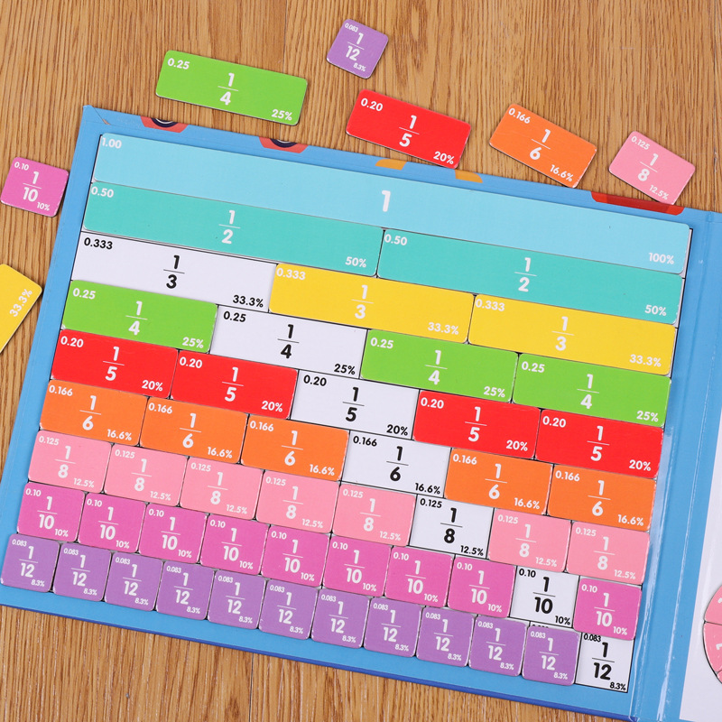 Diversión infantil Placa de puntuación magnética demostrador denominador molecular cognición adición y resta lógica matemática pensamiento material didáctico