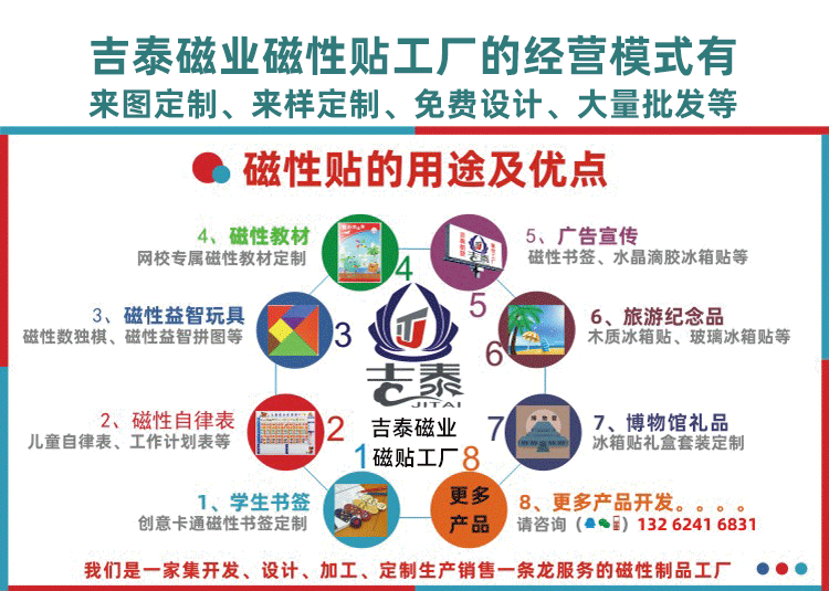 详情页设计头部