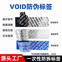 �����z�˺�void�N������һ���Ի��yƷ�˺������ins�L�Y�����N