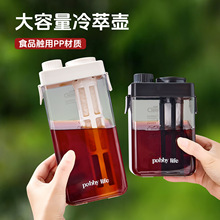 带刻度咖啡冷水壶家用储水凉水杯大容量凉茶壶冰水壶饮料冷翠壶