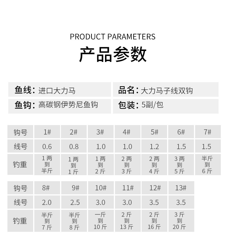 High-strength Dyneema line with double hooks, wholesale; Ise-ni fishhooks pre-tied on durable main lines—fishing hooks with barbs, from a reputable tackle manufacturer.