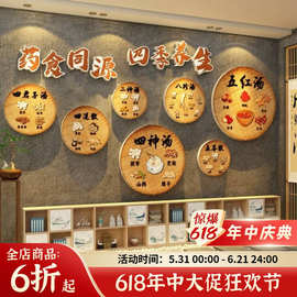 药食同源文化墙面中医养生馆装饰氛围布置挂画展示形象背景理疗贴