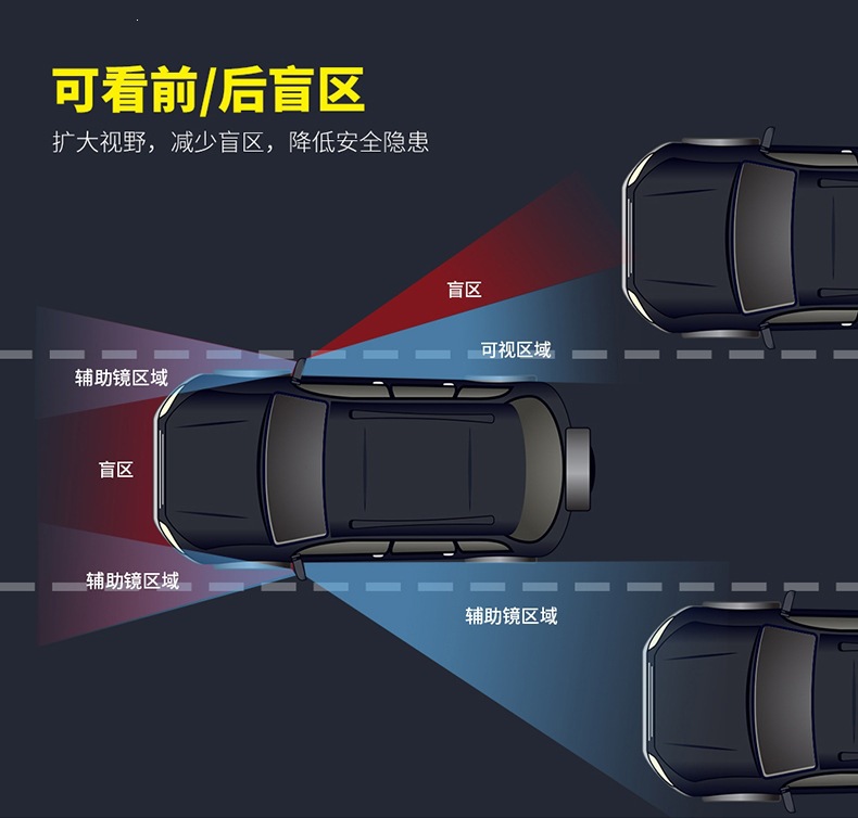 Car Front and Rear Wheel Blind Spot Mirror, Small Round Mirror in Front of the Car, 360-Degree Right Side Front Wheel Mirror, Multifunctional Reversing Mirror, Blind Spot