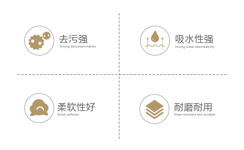 商品详情图_珊瑚绒双面抹布 洗碗布厨房吸水百洁布 擦桌厨具清