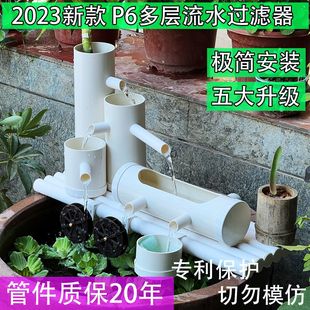 2023�¿�P6�~���^�Vѭ�hϵ�y��ˮ�������������^�V����ˮ���͞V��