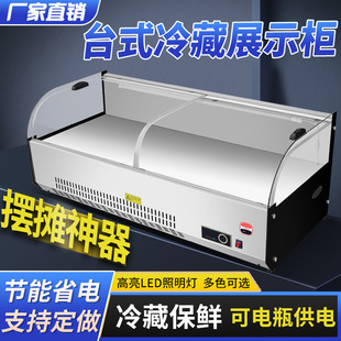̨ʽ���չʾ���A��ƽ��С���Ӵ��������n�����c�˙����������r��