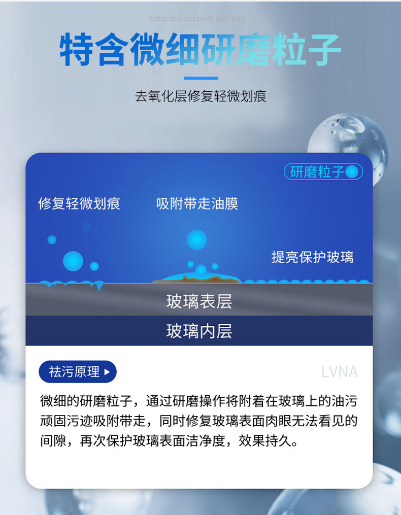 Car Oil Film Remover, Front Windshield Decontamination and Oil Removal, Window Cleaning Paste, Car Oil Film Remover, Window Cleaning and Anti-Fogging