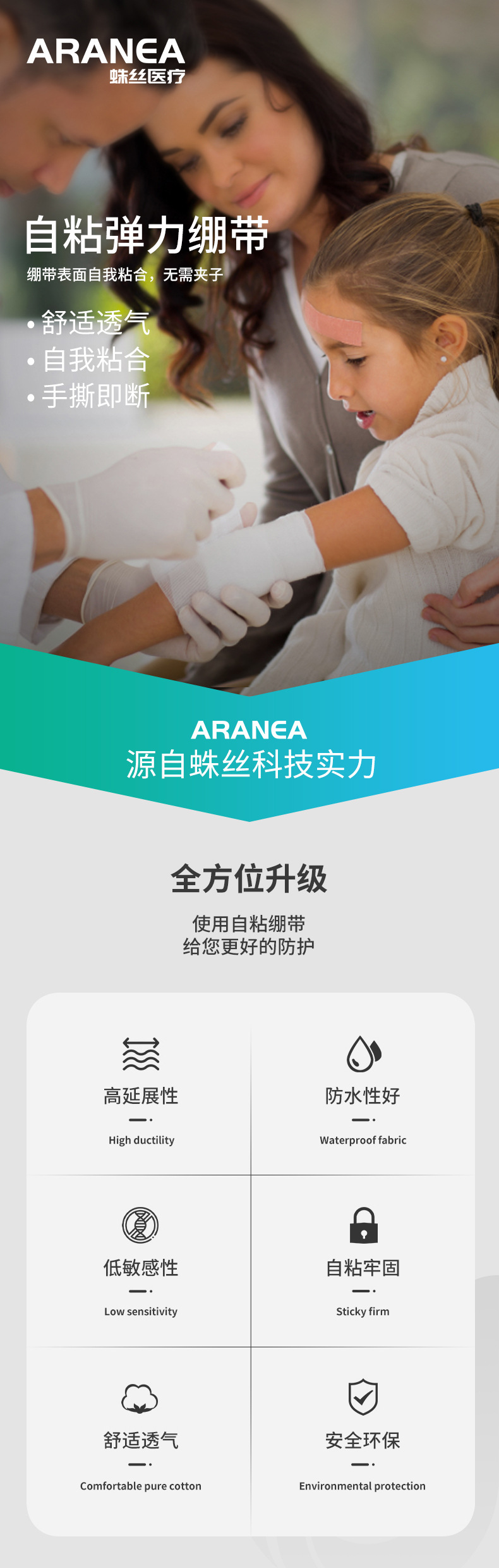 医疗绷带详情页_02