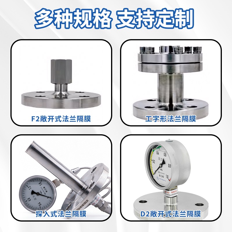 ����������Ĥѹ��������ʽ�͸�ʴ�����ȫ���̳���ֱ�����WIKA