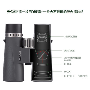 ����BOSMA΢ƽ��ED�pͲ���h�R��ˮ����߱�����仢12X50΢��ҹҕ