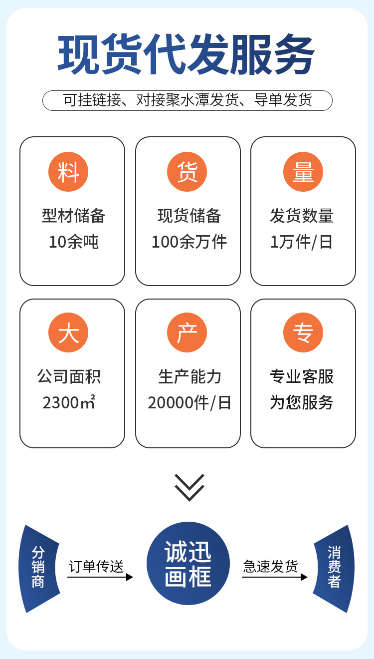 详情工厂元素_03