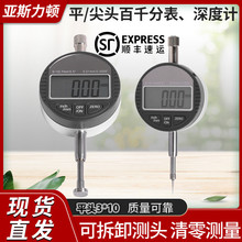 ƽ^@ٷֱ0-12.7mm tӋҎ0-25.4mmCеӼ^ǧֱ