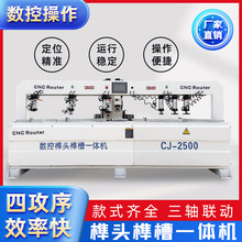 �Ĺ����îһ�w�C�Ҿ߲��ɳ�l��ה����î�Cȫ�Ԅ�龲�һ�w�C