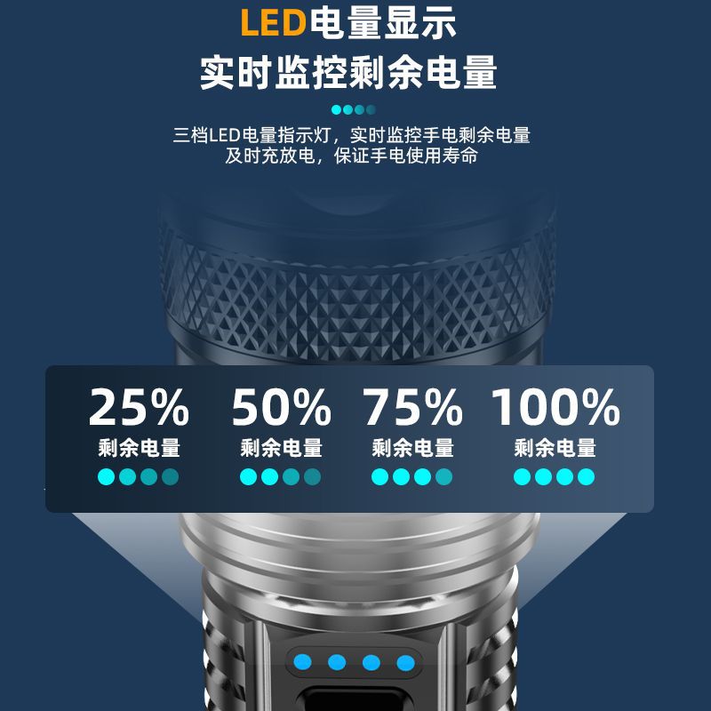 Tiktok caliente Super brillante luz fuerte linterna recargable zoom largo-Tiro Super larga resistencia al aire libre emergencia Luz de largo alcance