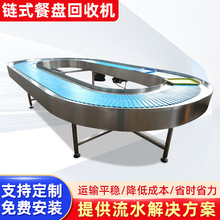 �� ������ʽ�ͱP���ՙC�ͱP���ՙC�ͱP���Ղ��͎� ϴ��CͶ���O��