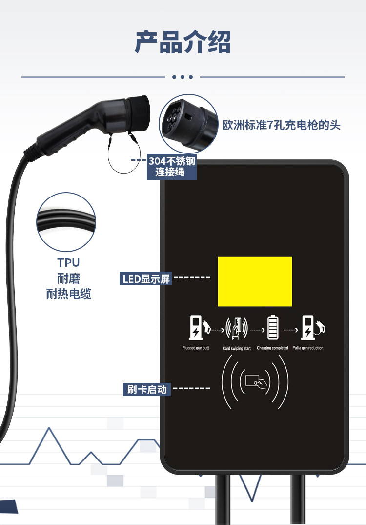 新款新能源电动汽车AC欧标即插即充380V显示屏11KW充电枪充电桩详情3