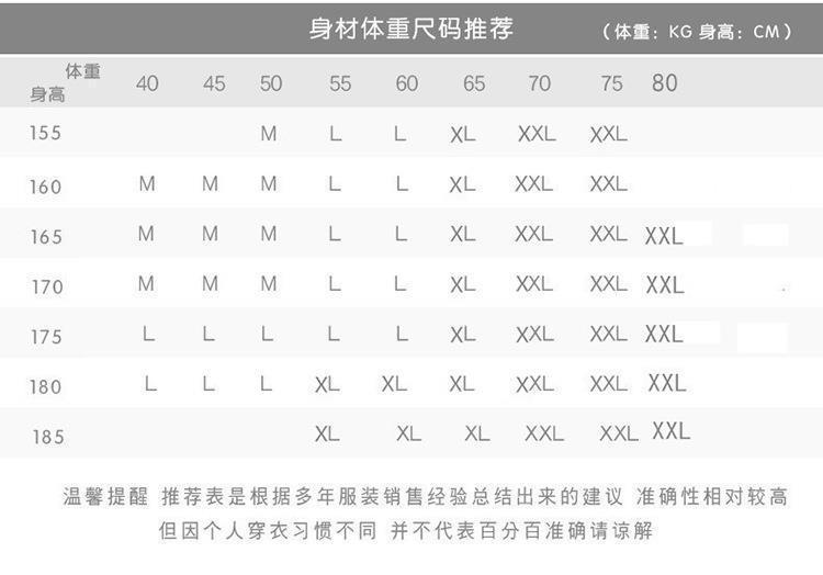 M-2XL?重身高推?750