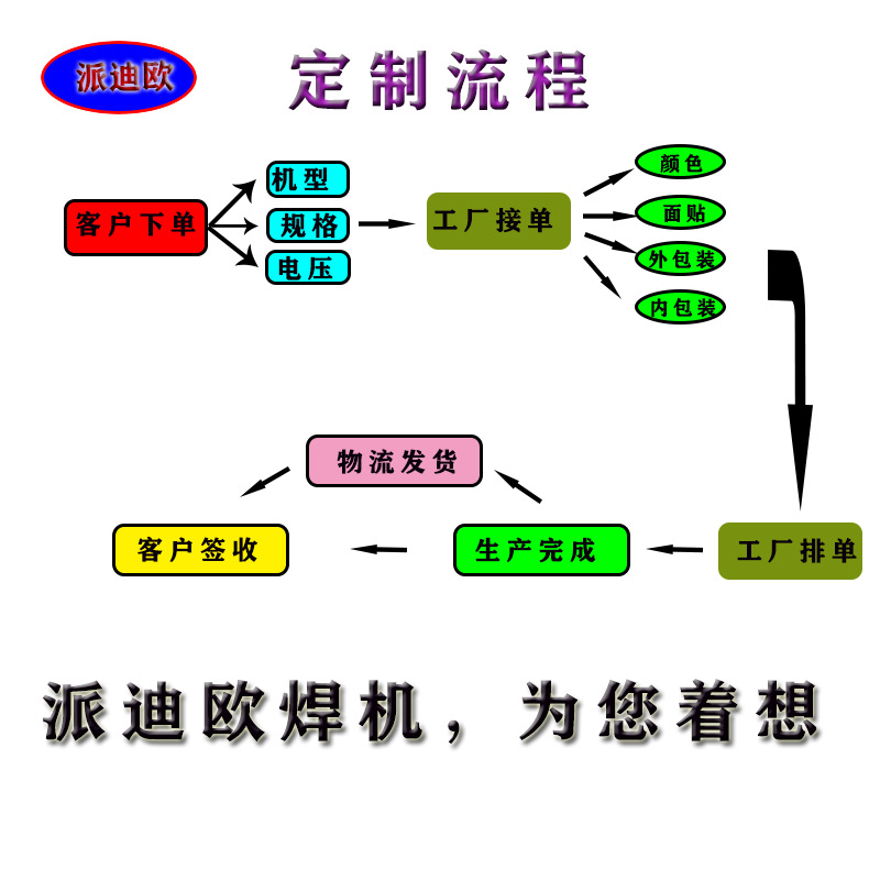 未标题-1