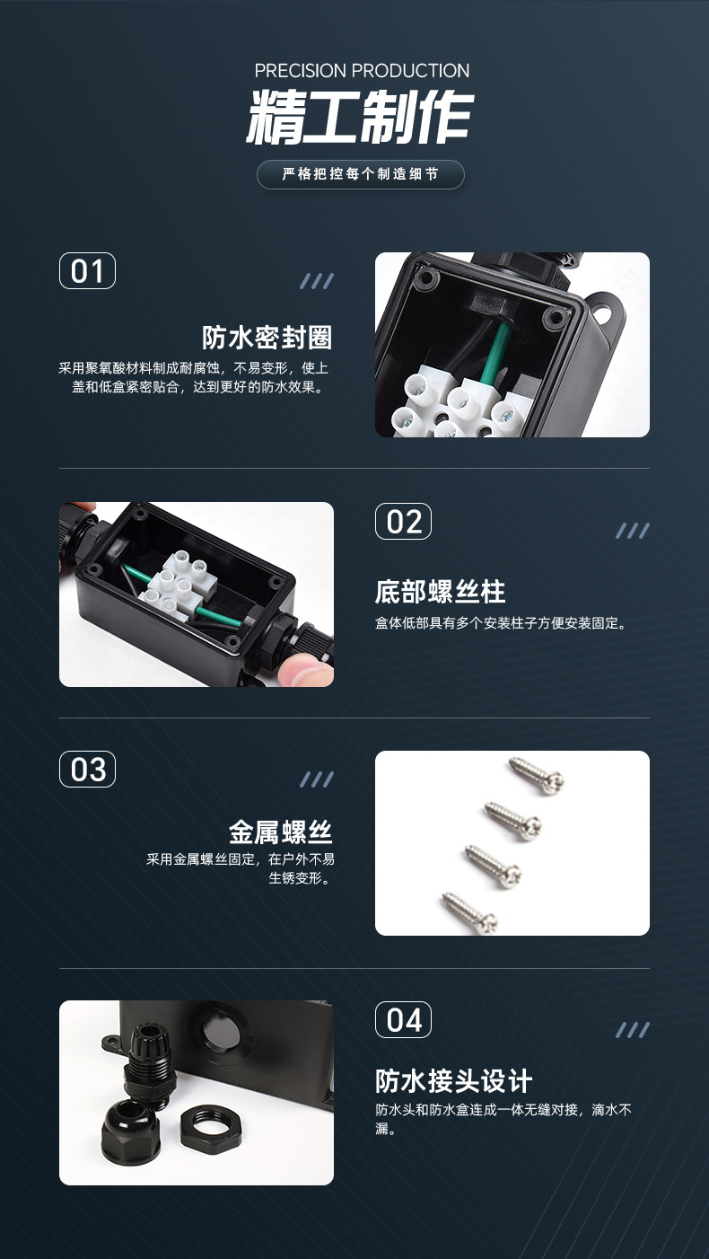黑色防水接线盒详情_08.jpg