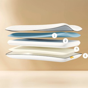 Deep Sleep Memory Pillow, Neck Protection, Three-Layer Memory Foam Pillow, Removable Interlayer Memory Foam Pillow, Height-Adjustable Pillow