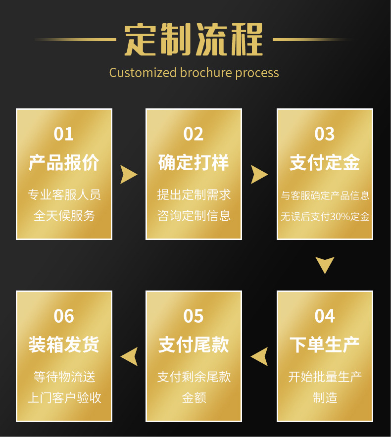 儿童平面几何拼图玩具