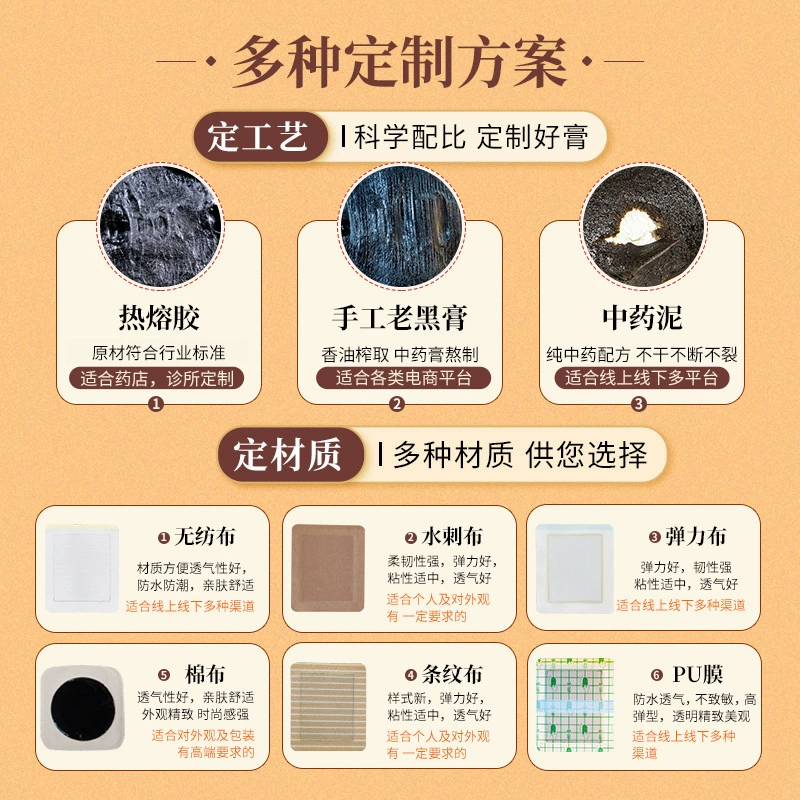 Костная терапевтическая лента (Xian You Medicine) OEM, наклейки для шеи/талии/колена, коробка 14×19 см