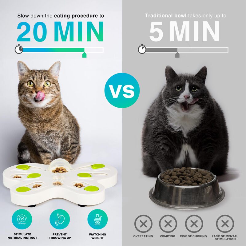 Afp Pet Healthy Diet Puzzle Toy Cat Decompression Butterfly Slow Food Puzzle Hidden Food Fun Search