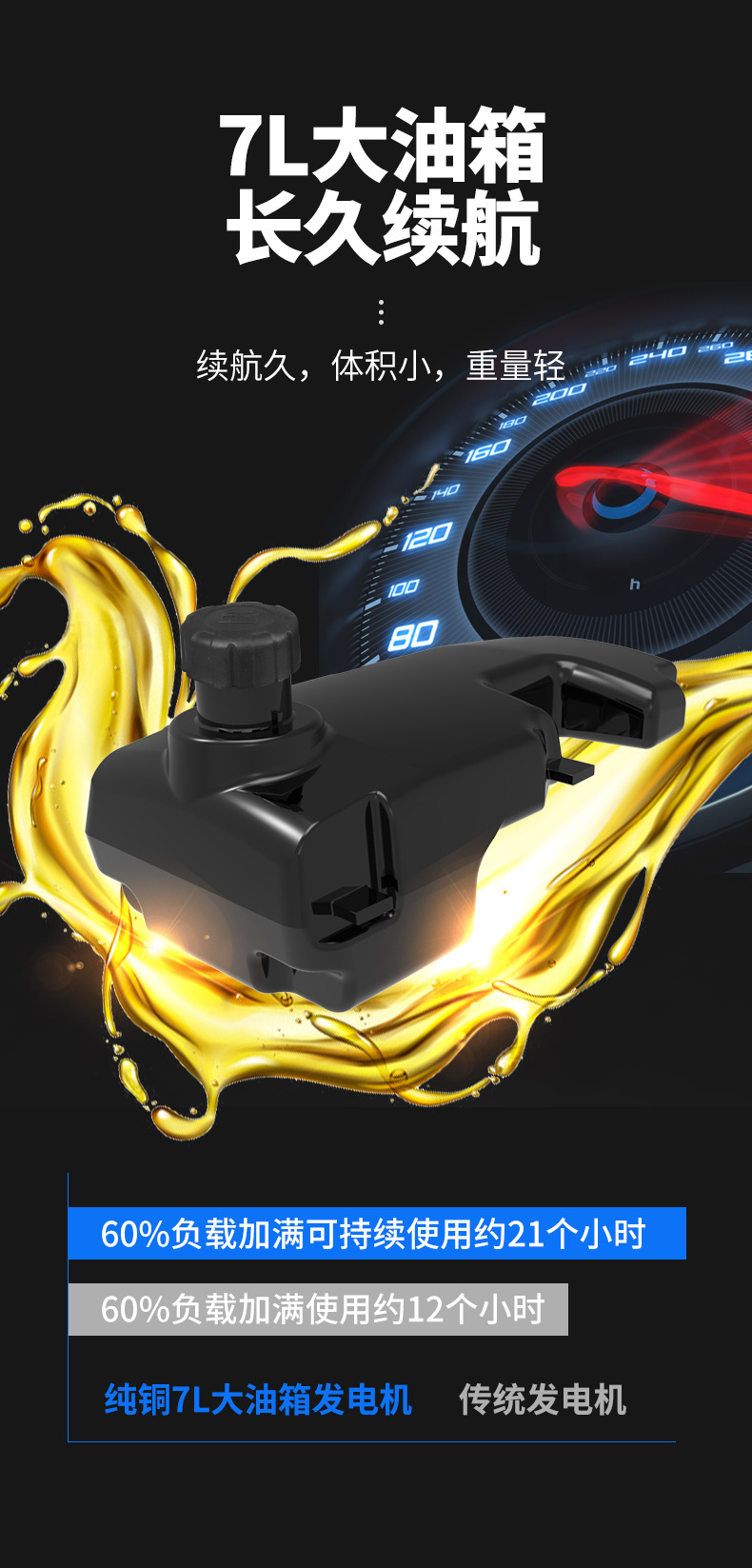 Zhongcheng 12/24V Car Small Permanent Magnet Generator Intelligent Variable Frequency Silent High Power Gasoline Generator