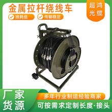 ���� BX-03��yʽ���U�@��܇ ���������{�� �����U ���|�j܇