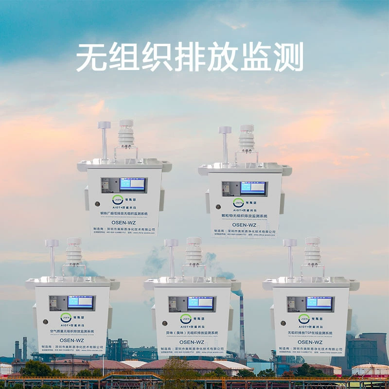 Интеллектуальное решение для мониторинга неорганизованной пыли