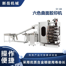 塑料成型机;塑料挤出机;胶印机