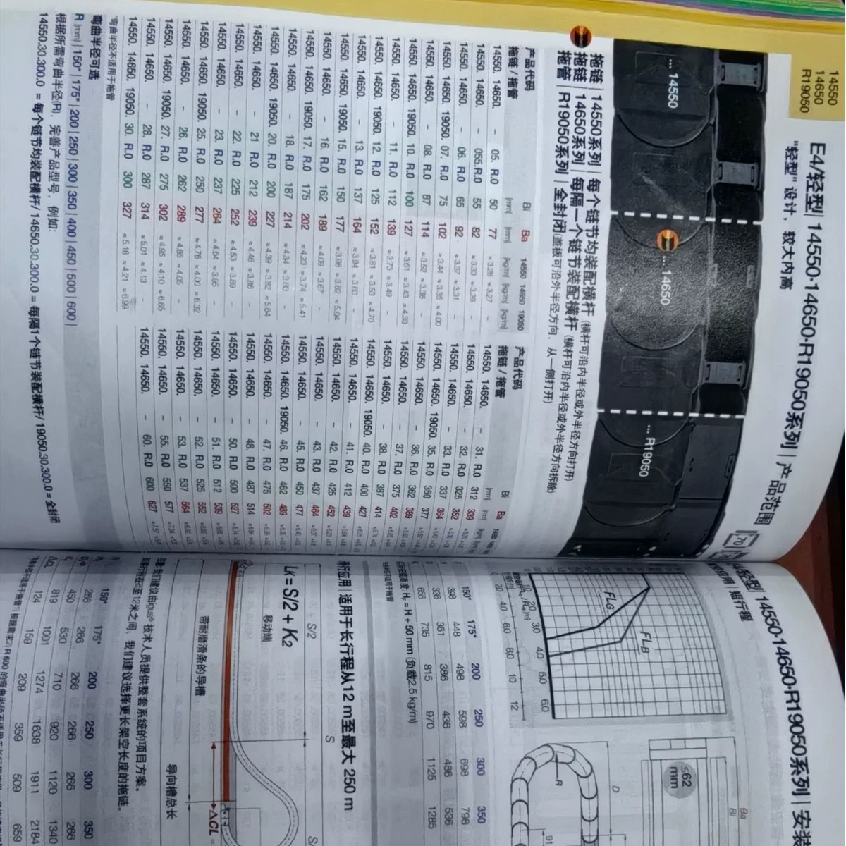 Немецкая цепь для тяговых систем IGUS серии 14550 (легкая версия) — увеличенная внутренняя высота серии 14650 — полностью закрытая тяговая труба R19050