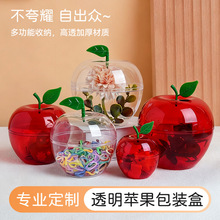 ���愓���O���Y��ϲ�Ǻ�PS���Ϻиɹ��ǹ����}�Qƽ��ҹ�O�����b��