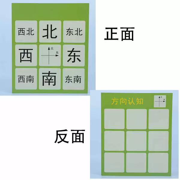 Position card