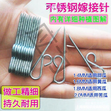 ��Ƭ�޽Ӳ��P����S��ᘼ޽����ᘲ��P䓈@ˇ������ϼ޽ӵ�Ƭ��