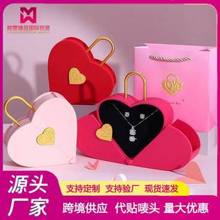 �羳�����Ʒ��Y�����i�ĸ߼��Є��������ռ{�����˹��Y���